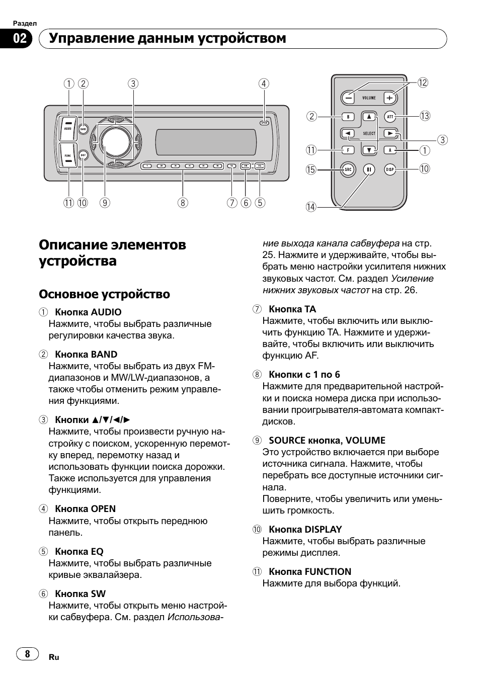 Магнитола пионер deh p4900ib схема подключения