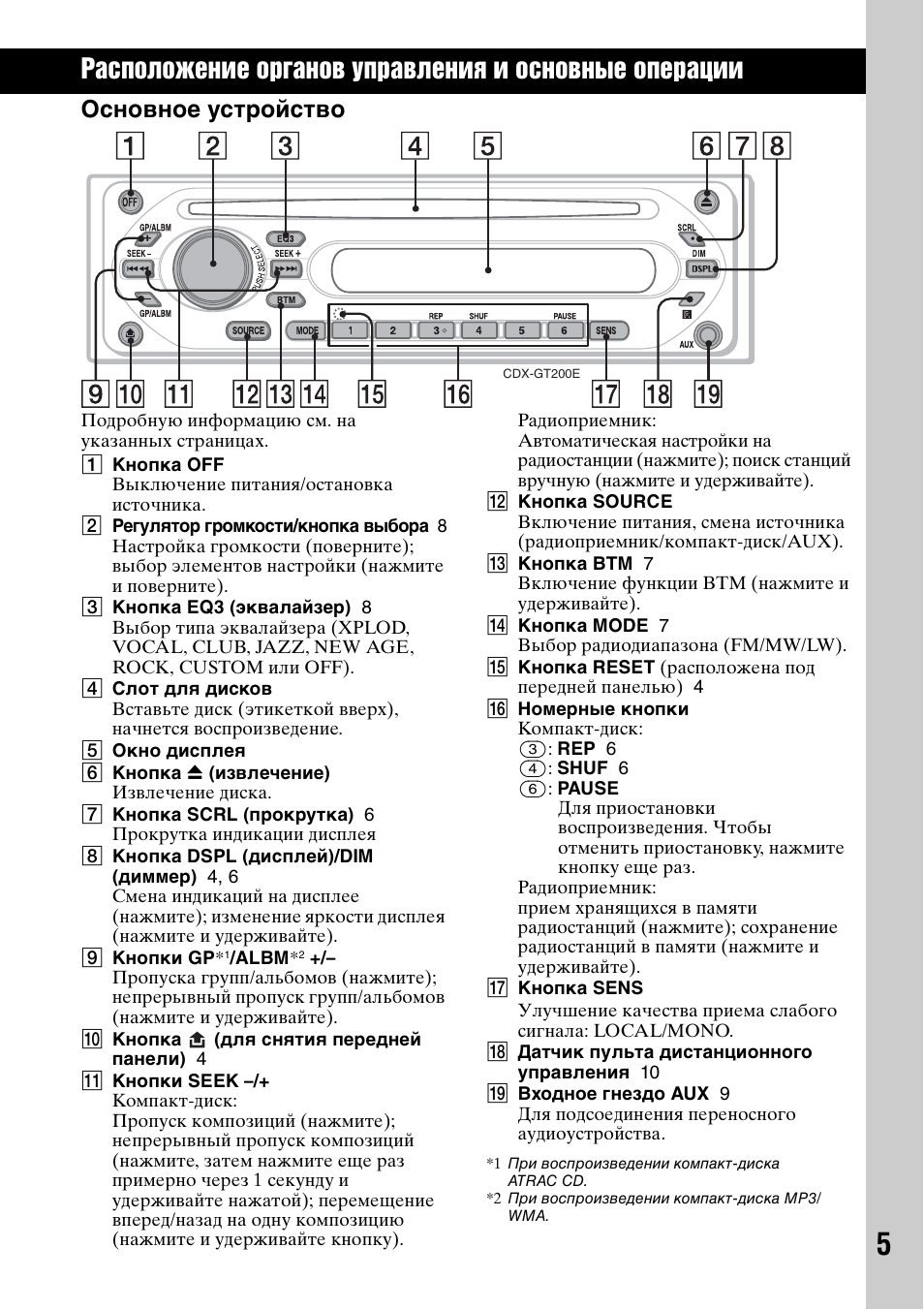 Sony cdx gt200s схема подключения