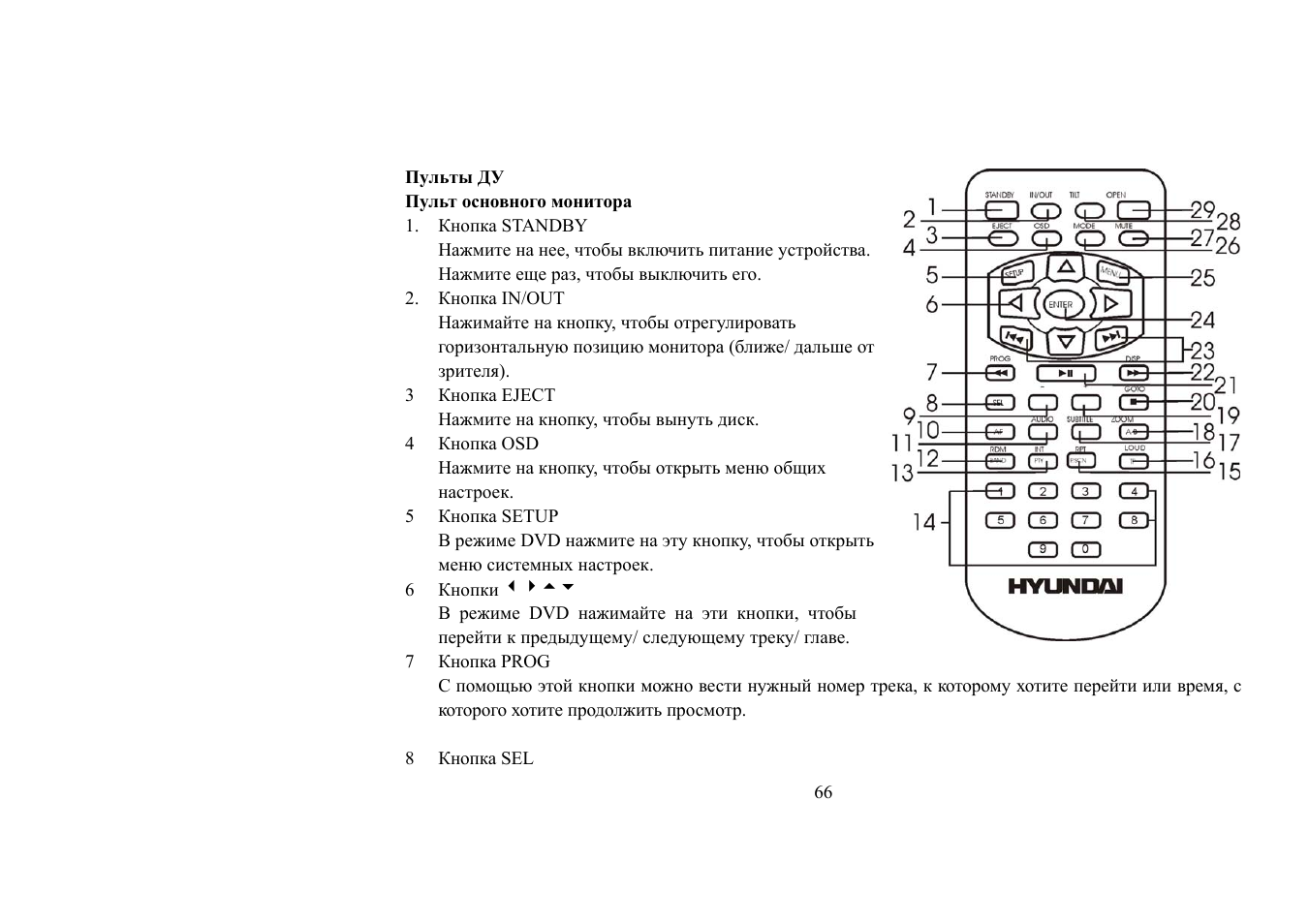 H cmmd4046 схема
