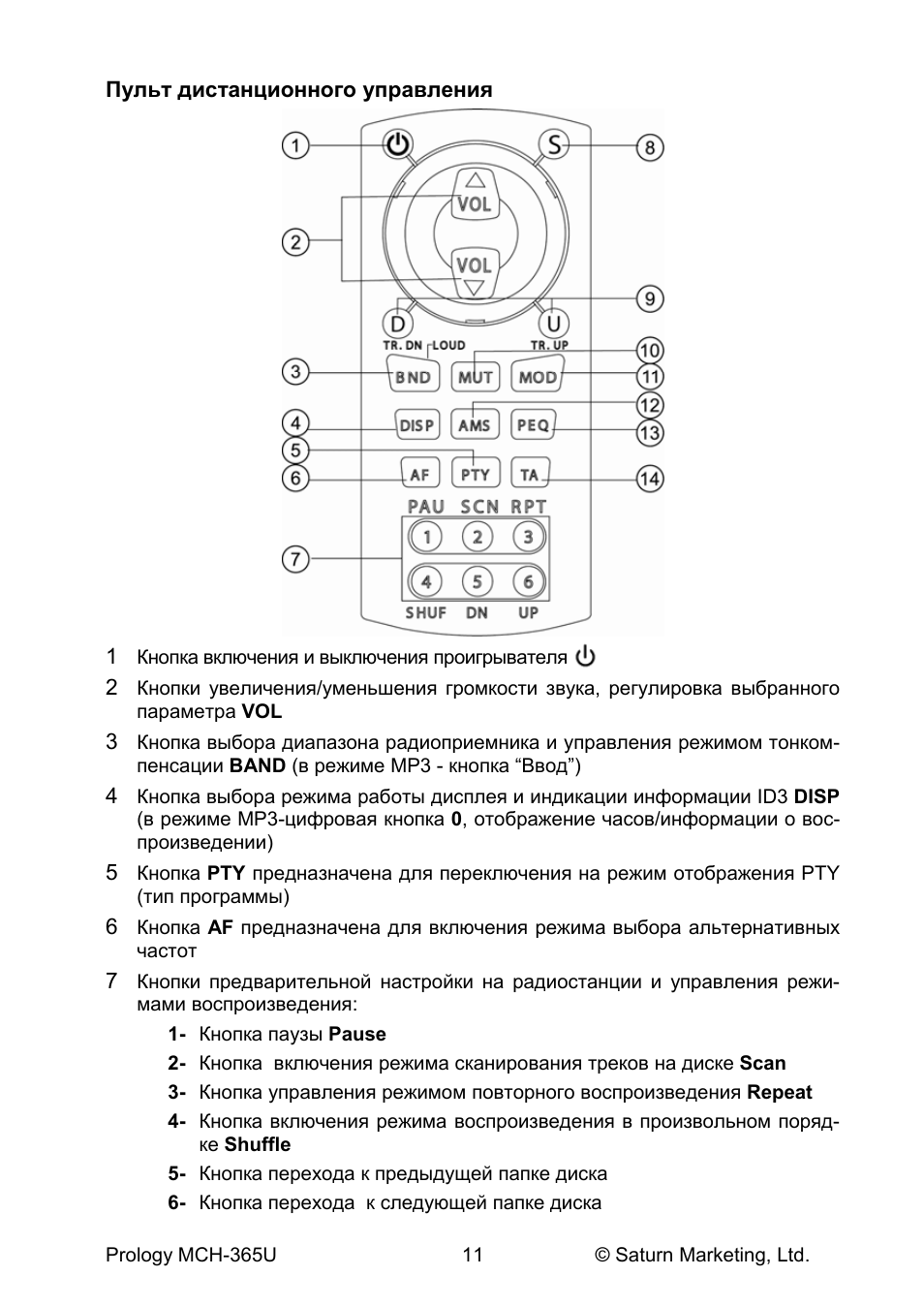 Автомагнитола prology mch 365u инструкция