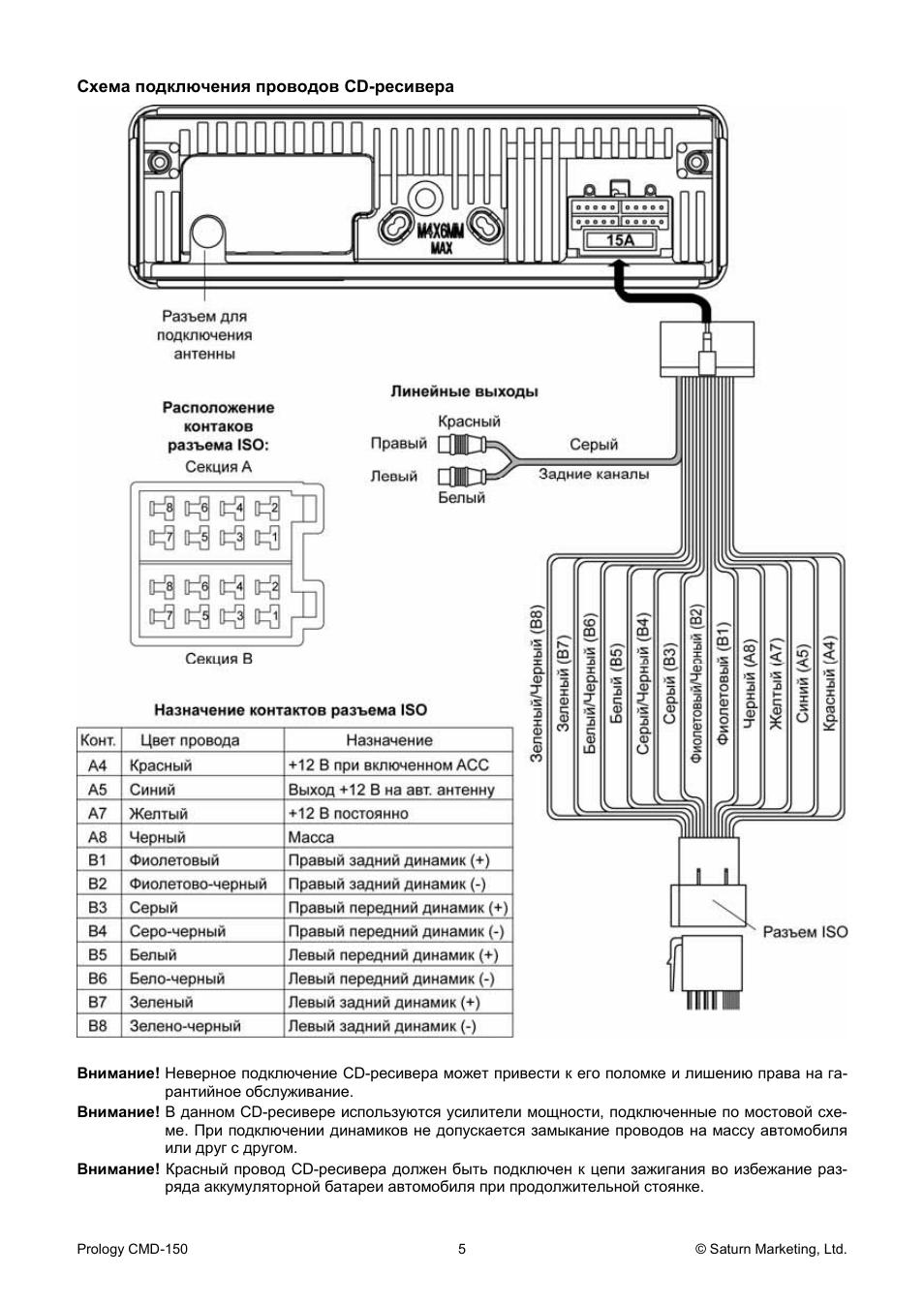 Схема prology cmd 300