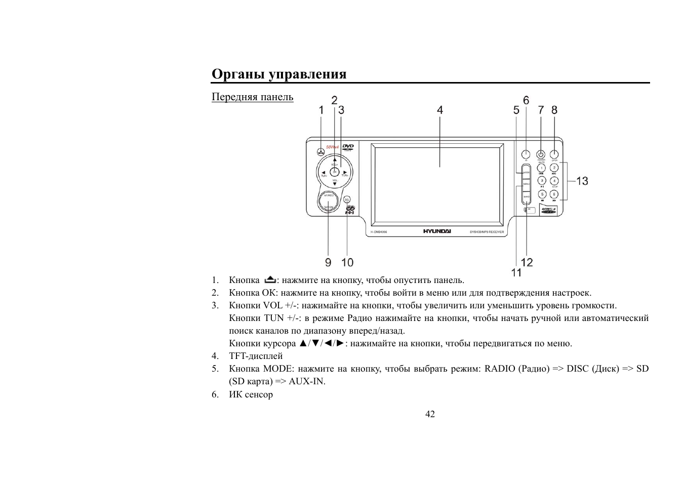 Shivaki sdv 430 схема