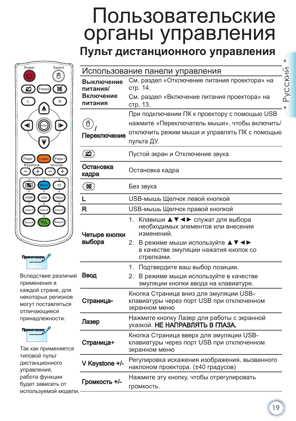 Как подключить проектор acer x113 к компьютеру. Как подключить пульт к телевизору xiaomi. Как подключить пульт к проектору. Проектор разъемы viewsonic к компьютеру. Surround back на ресивере.
