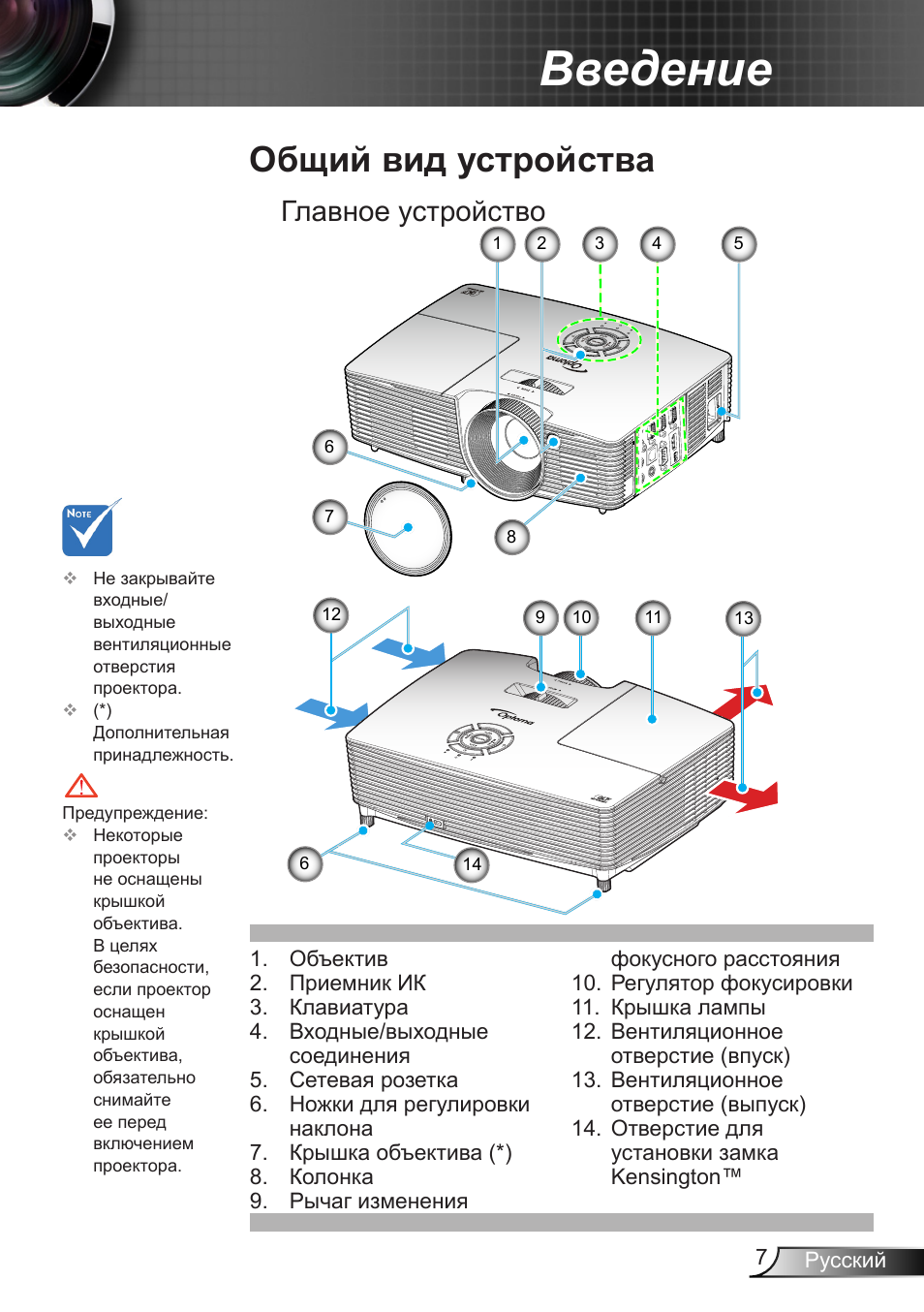 Проектор optoma как перевернуть изображение