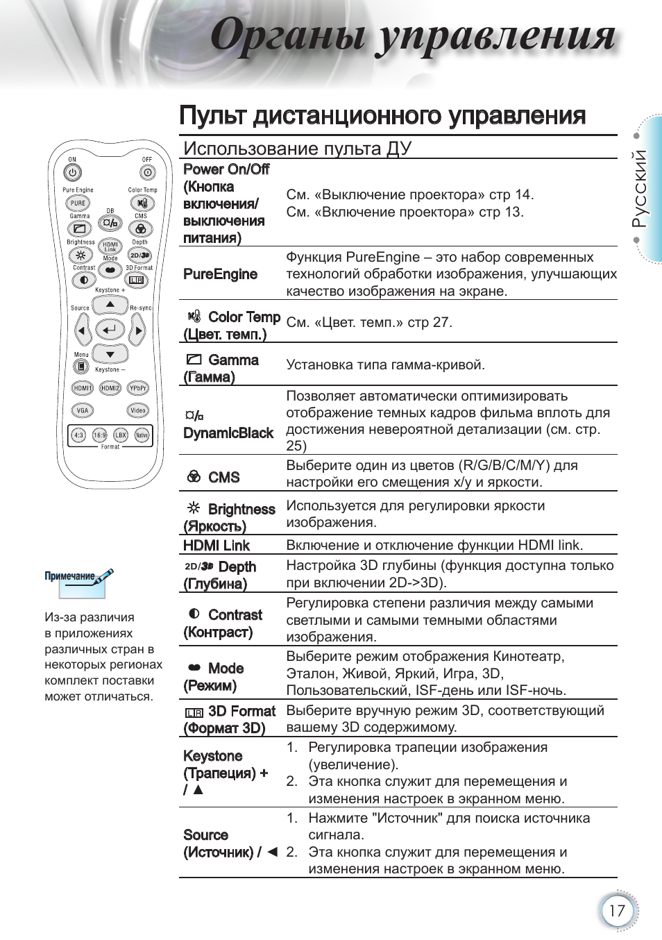 Hopestar инструкция на русском языке