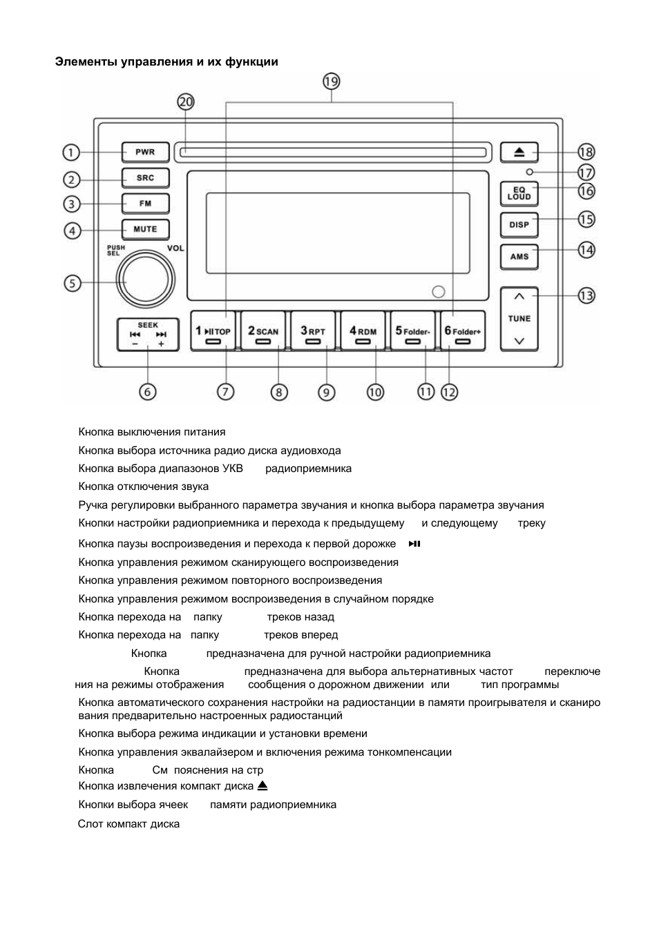 Схема prology cmd 300