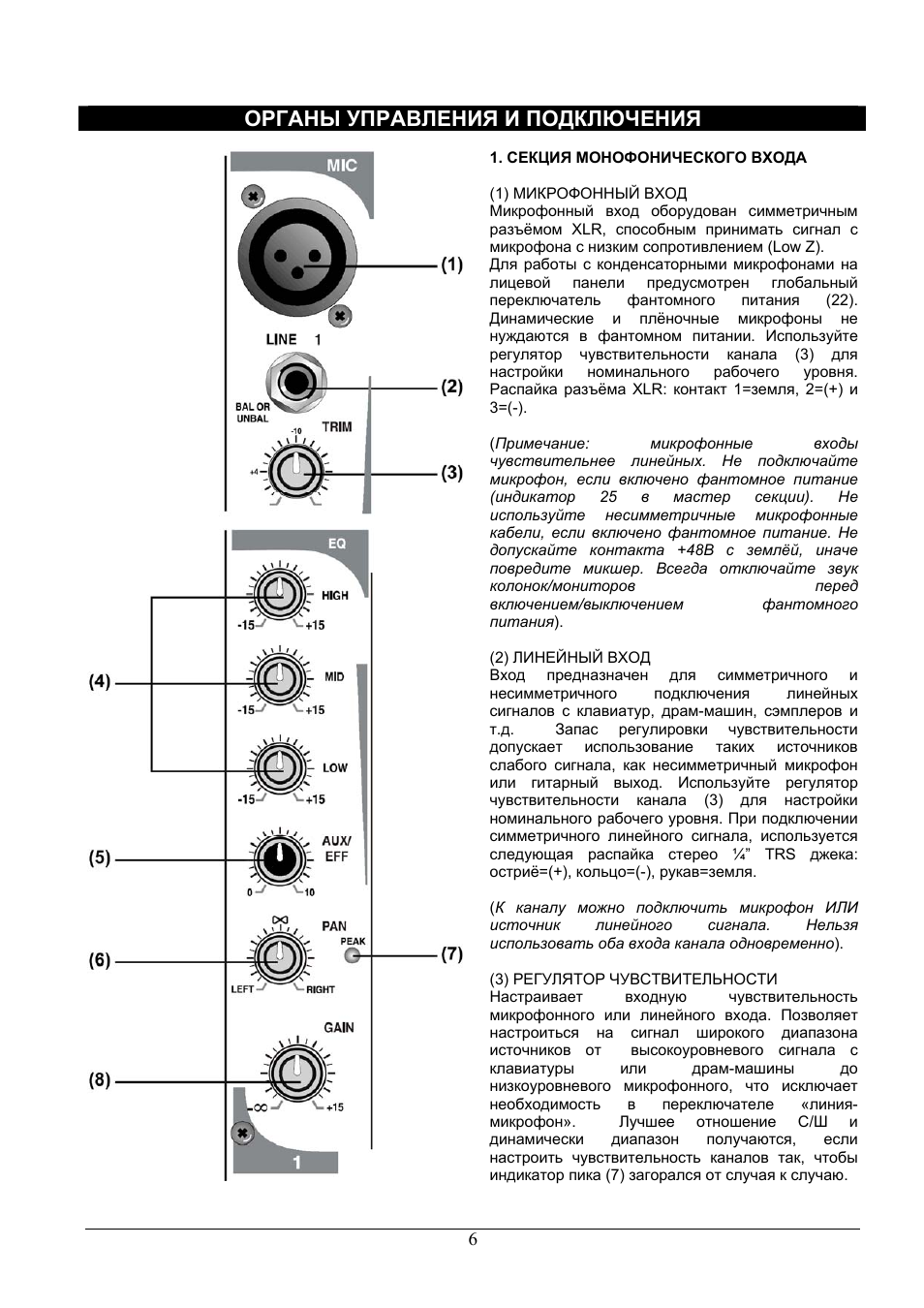 Eurosound atlant 3600 схема