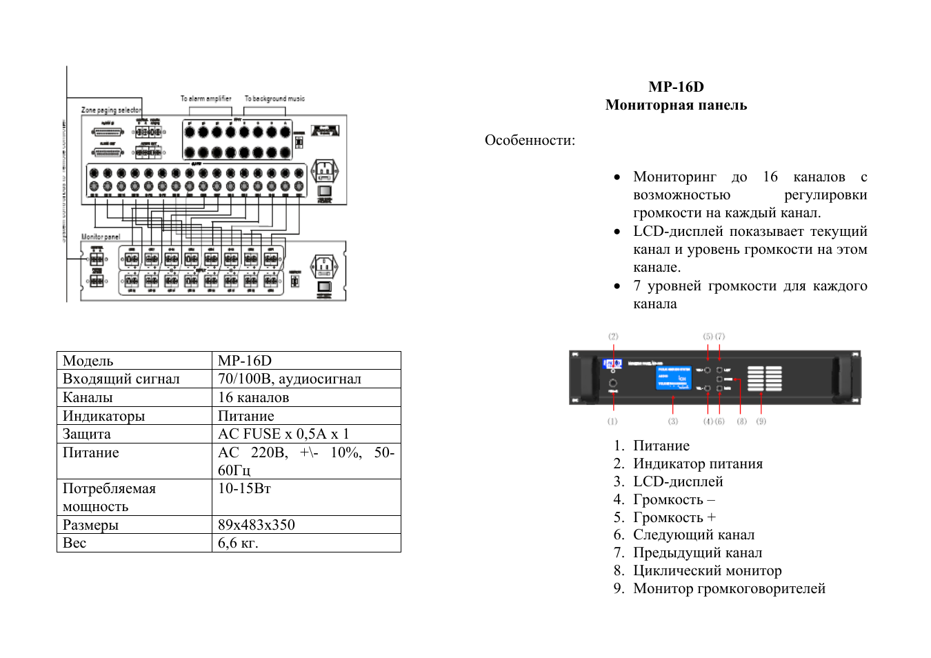 Uv 16 pro инструкция на русском. PROAUDIO am-16d. Аудиоматрица PROAUDIO am-16d. PROAUDIO am-16d даташит. PROAUDIO am-16d схема.