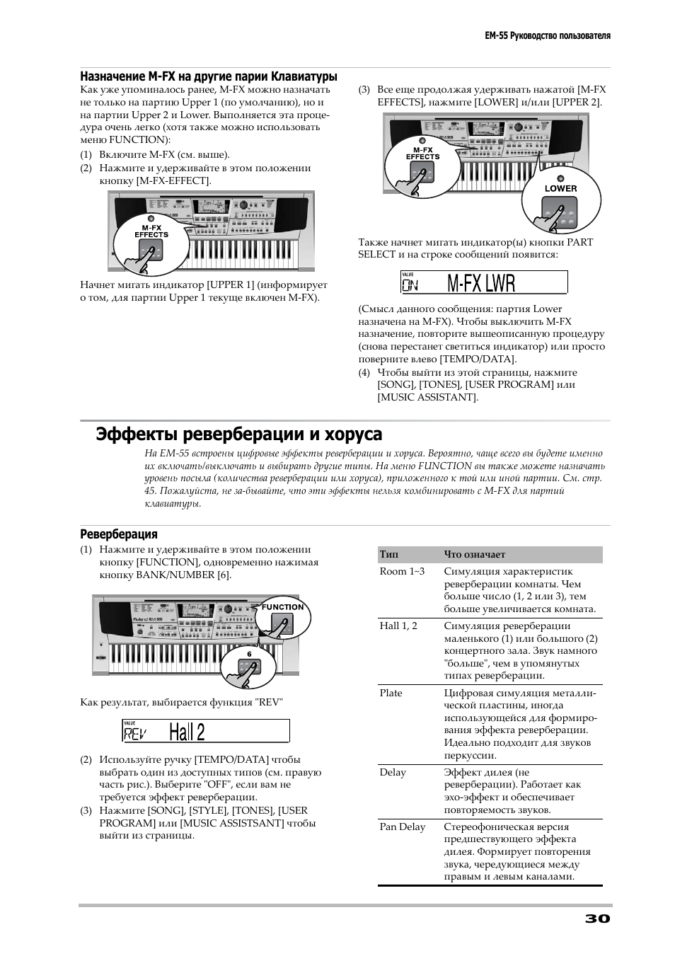 Advanced инструкция на русском. Elstat ems25. Контроллер elstat инструкция. Elstat ems55 инструкция. Ems25 контроллер инструкция.