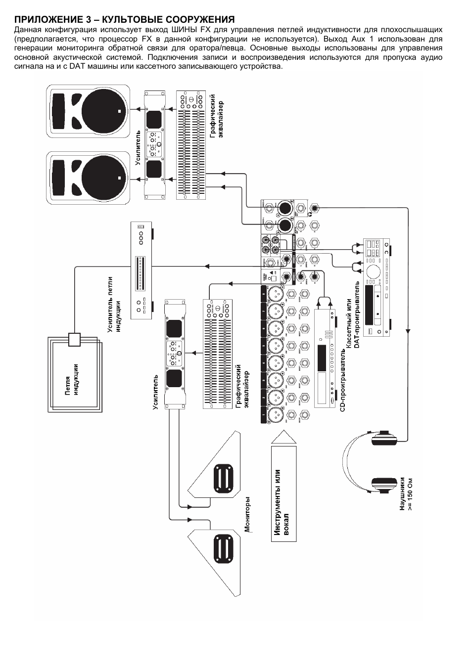 Soundcraft efx8 схема