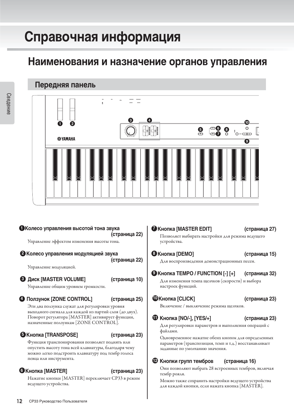 Yamaha инструкция на русском языке. Цифровое пианино Yamaha cp33. Пианино Yamaha управление. Фортепиано Yamaha органы управления. Органы управления синтезатора Yamaha 370.