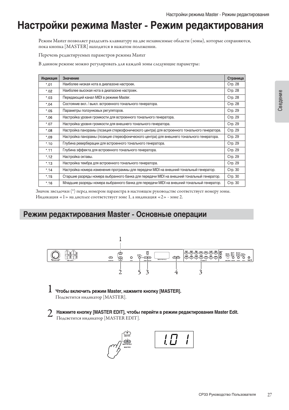 Режим master. Rm22tr33 инструкция по применению на русском. Rm22tr33 инструкция на русском языке.
