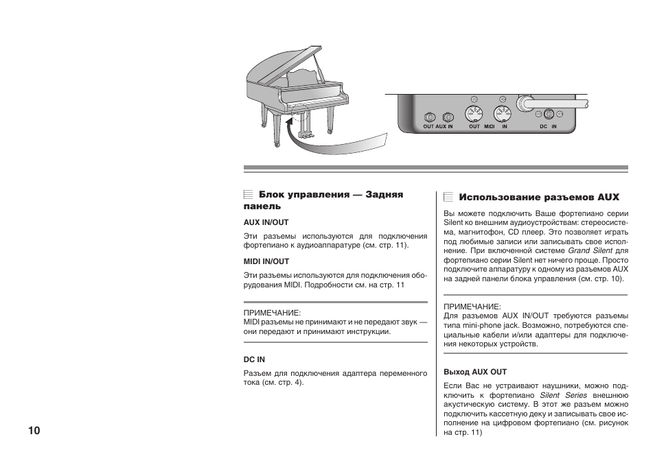 Как подключить пианино Yamaha. Руководство по эксплуатации Ямаха тумба под телевизор. Vento 150 Grand инструкция по эксплуатации. Инструкция к синтезатору Элегант GC 618.