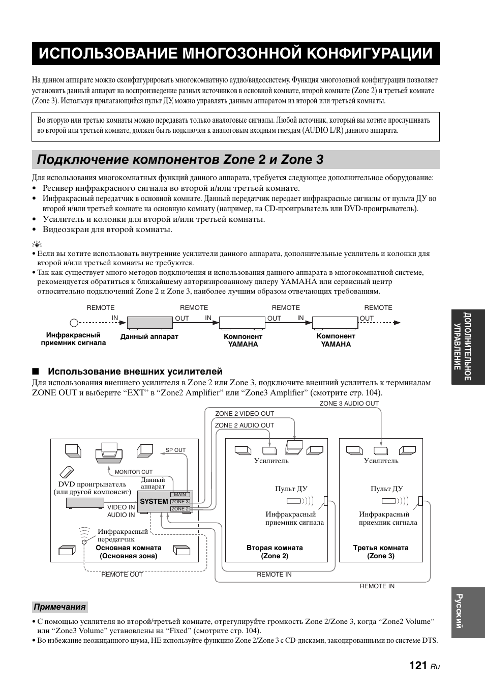 Инструкция по эксплуатации приставки. Усилитель Ямаха RX-v2700. Пульт усилитель инструкция. Инструкция пользователя ресивера v8 турбо. Руководство по эксплуатации приемника сигнал