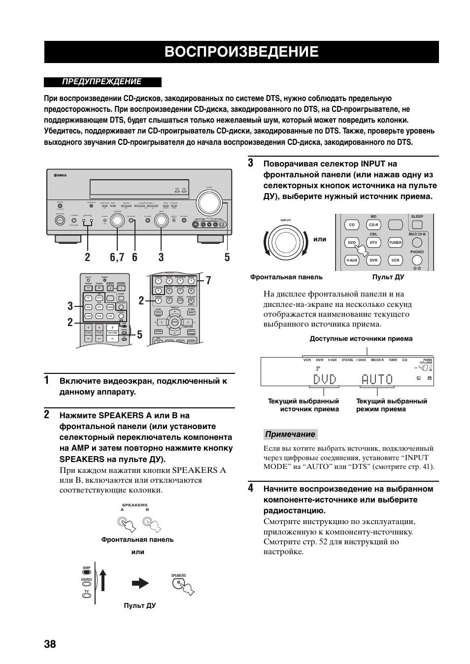 Yamaha rx v659 схема