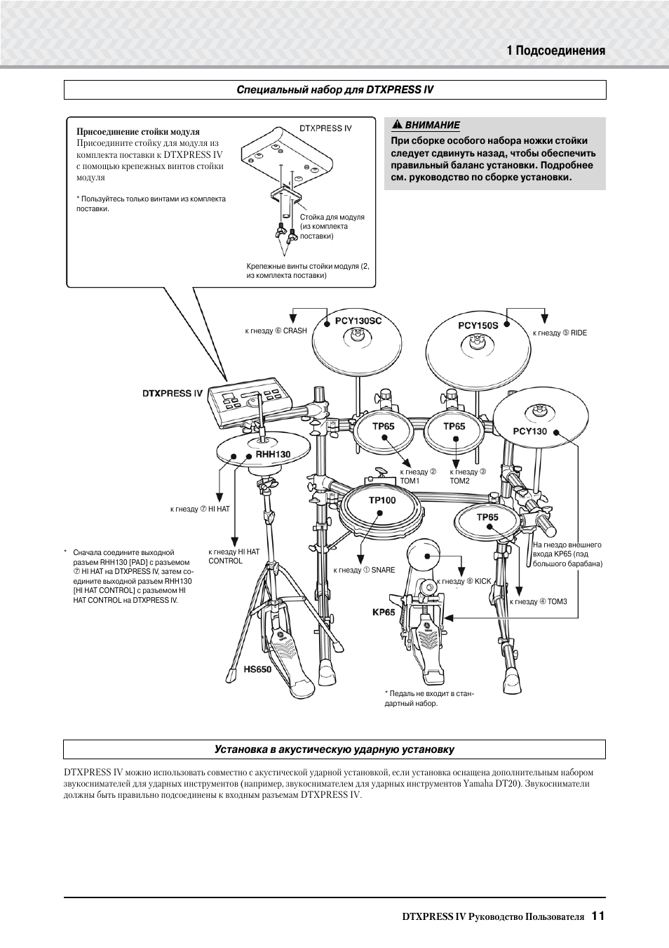 Инструкция set 2. Yamaha DTXPRESS 3 схема. Сборка барабанной установки инструкция. Инструкция сборки акустической барабанной установки. Инструкция по сбору электронных барабанов.