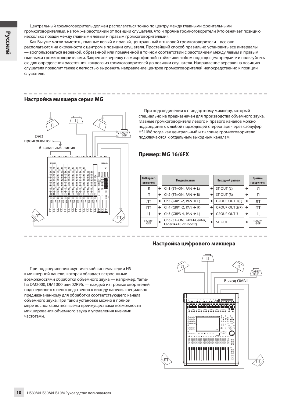 Fx hs1a схема подключения