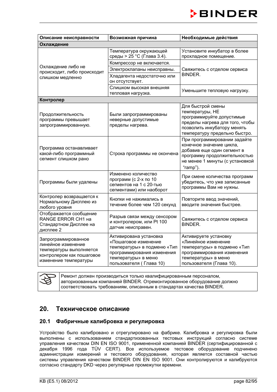 таблица возможных неисправностей стиральных машин. неисправности кривошипно-шатунного механизма. характеристика неисправности. савер описание неисправностей. неисправности кшм и их устранение.