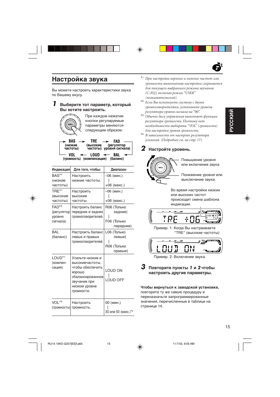 Магнитола jvc kd r207 инструкция