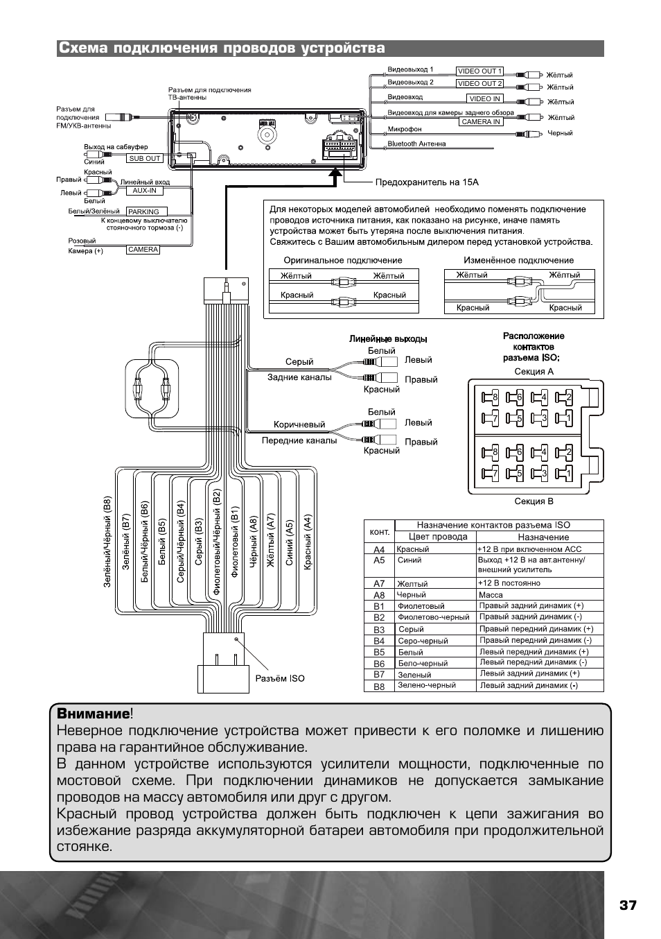 Схема prology dvs 1140