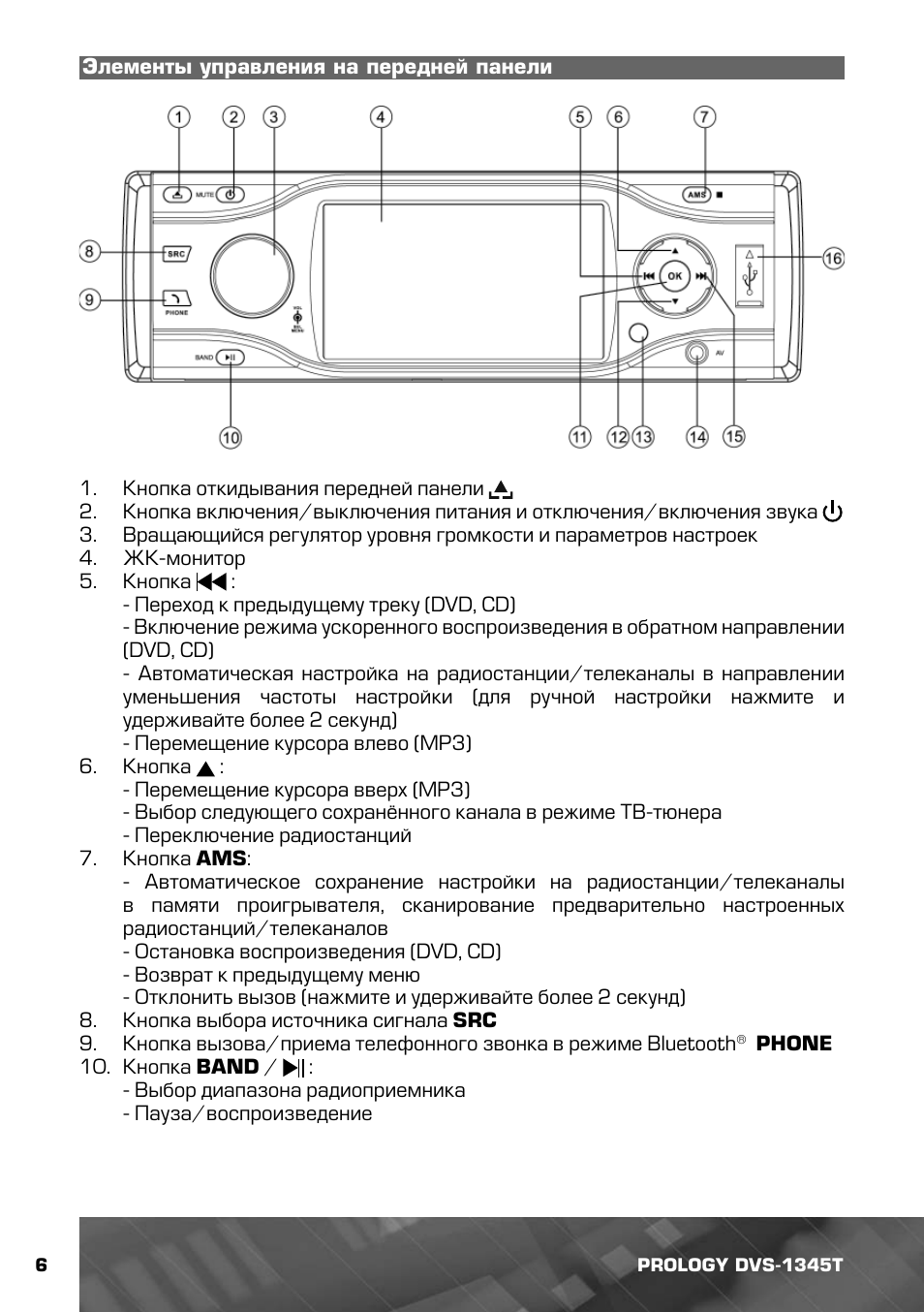 Пролоджи dvs 1240 схема подключения