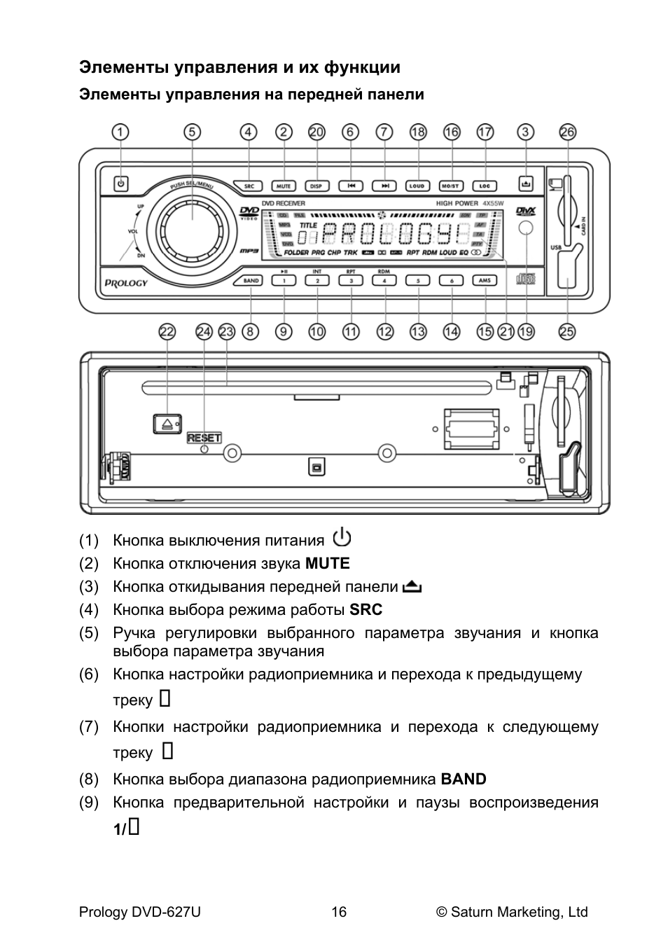 Prology cmd 170 схема