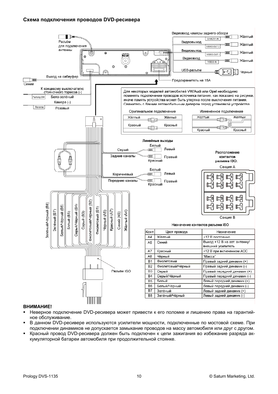 Пролоджи dvs 1240 схема подключения