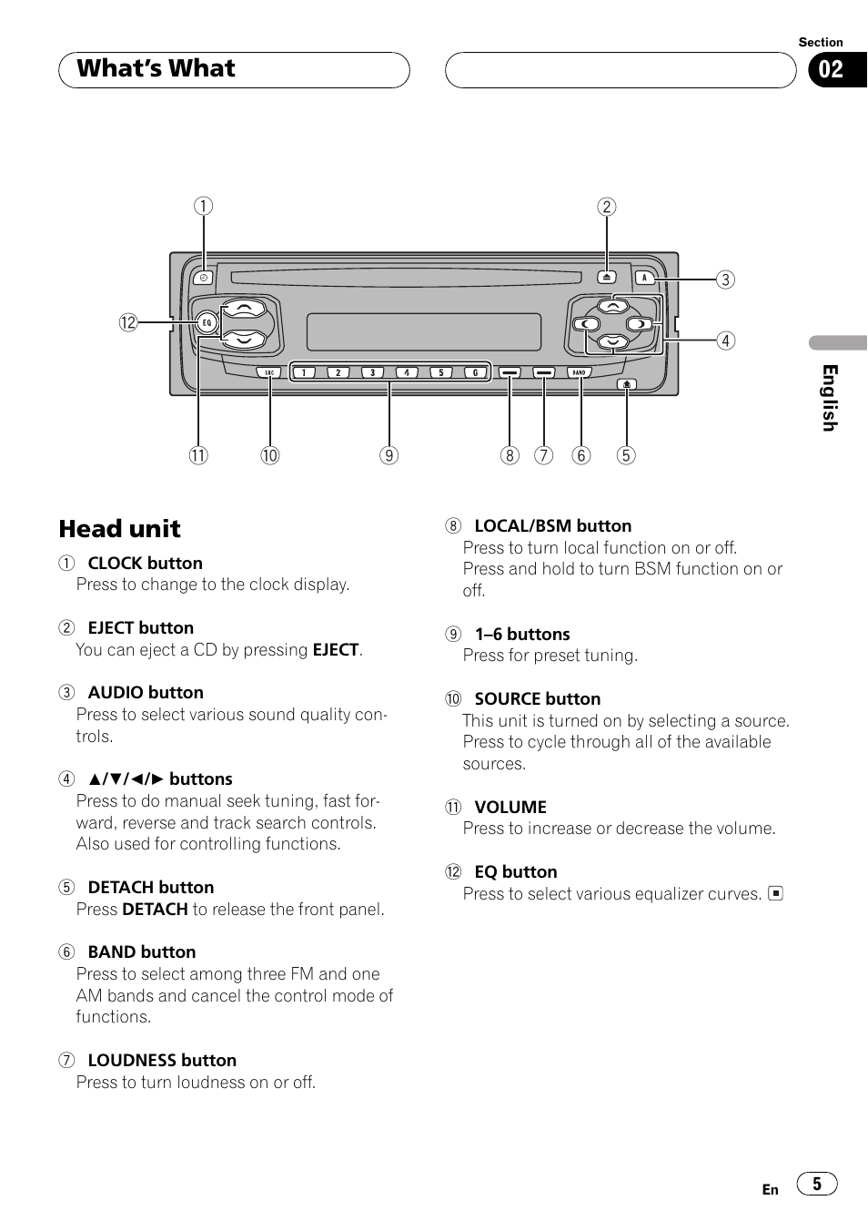 Схема подключения магнитолы пионер mosfet 50wx4