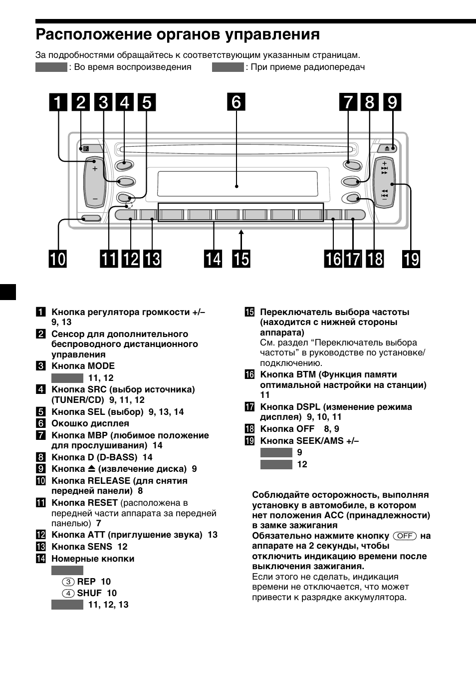 Магнитола sony cdx gt410u инструкция - 80 фото