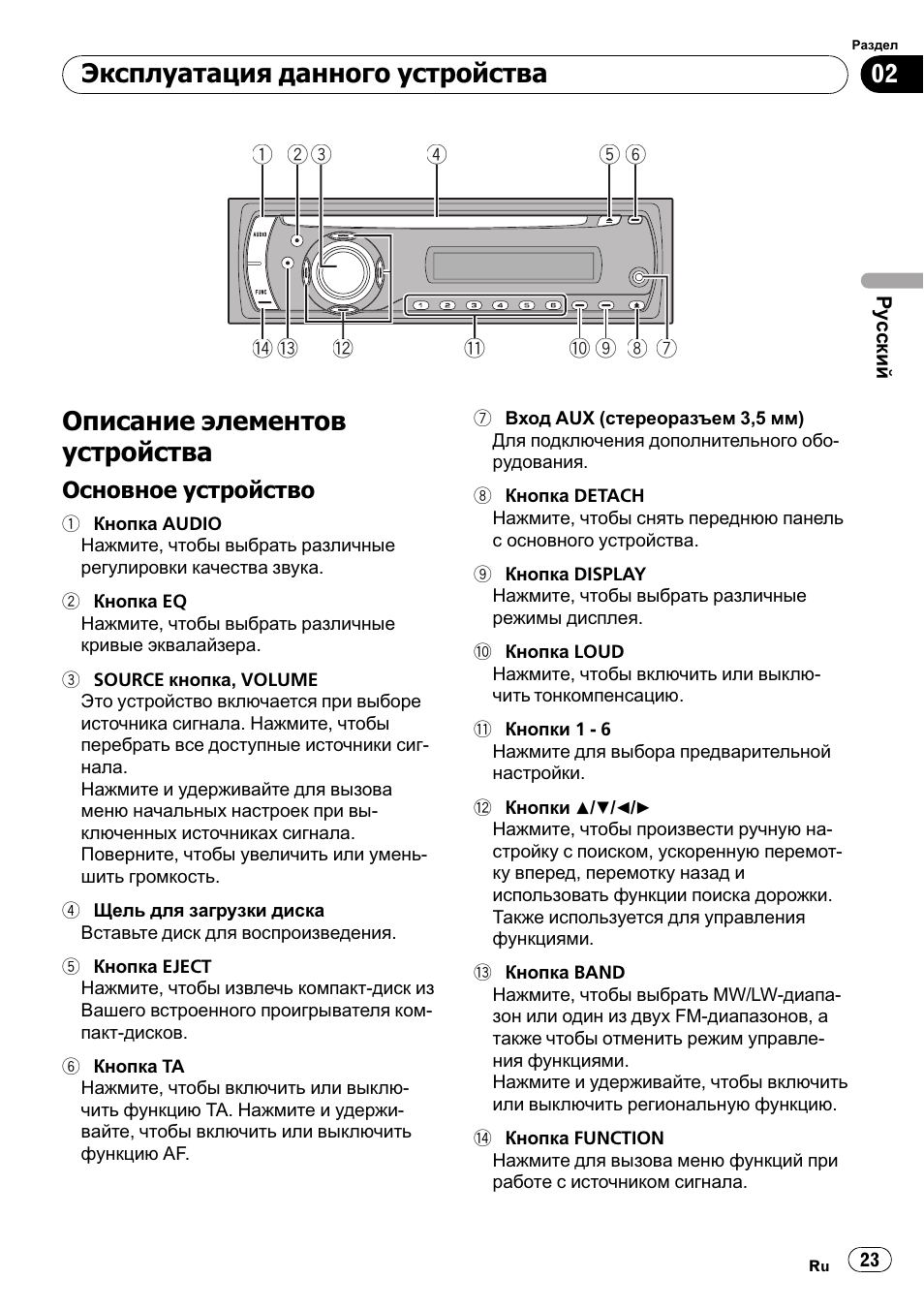 Магнитола пионер deh 2910mp схема подключения