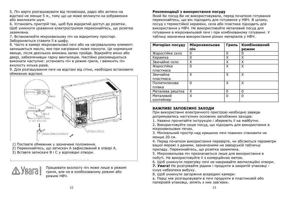 Сатурн инструкция по работе. Микроволновая печь Saturn St-mw7179. Микроволновая печь Saturn St-mw8158. Микроволновая печь Saturn St-mw8155. Микроволновка Сатурн инструкция по эксплуатации.