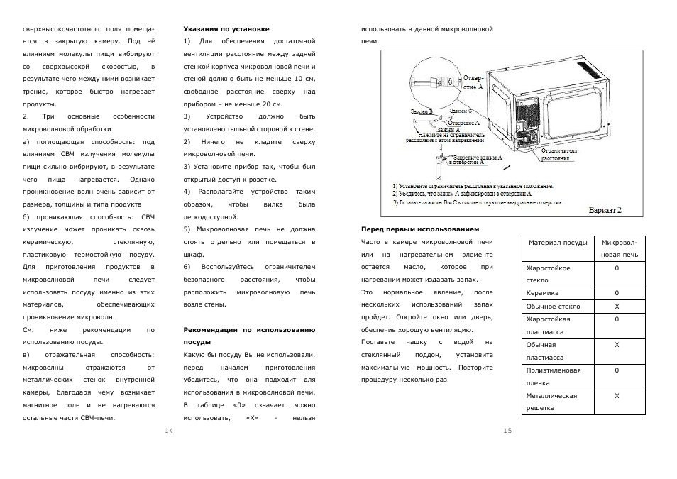 Инструкция по применению микроволновой печи. Микроволновая печь Saturn St-mw8158. Микроволновая печь Saturn St-mw8155. Микроволновая печь Леран инструкция. Микроволновая печь руководство эксплуатации.