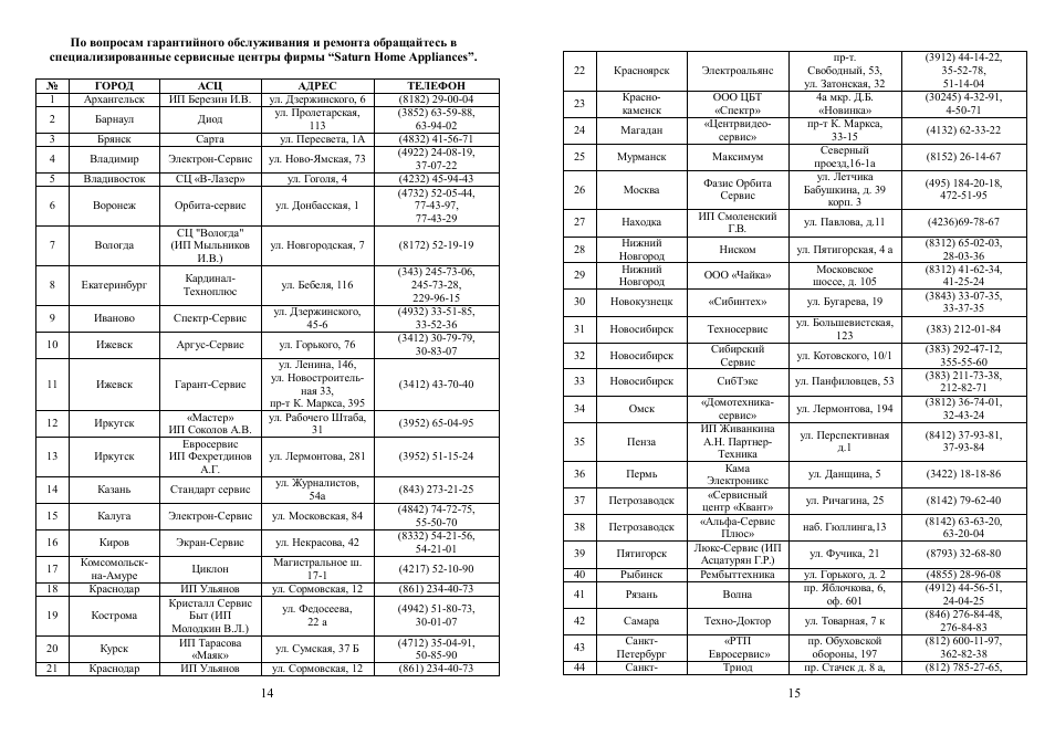 Схема предохранителей сатурн вуе 2003
