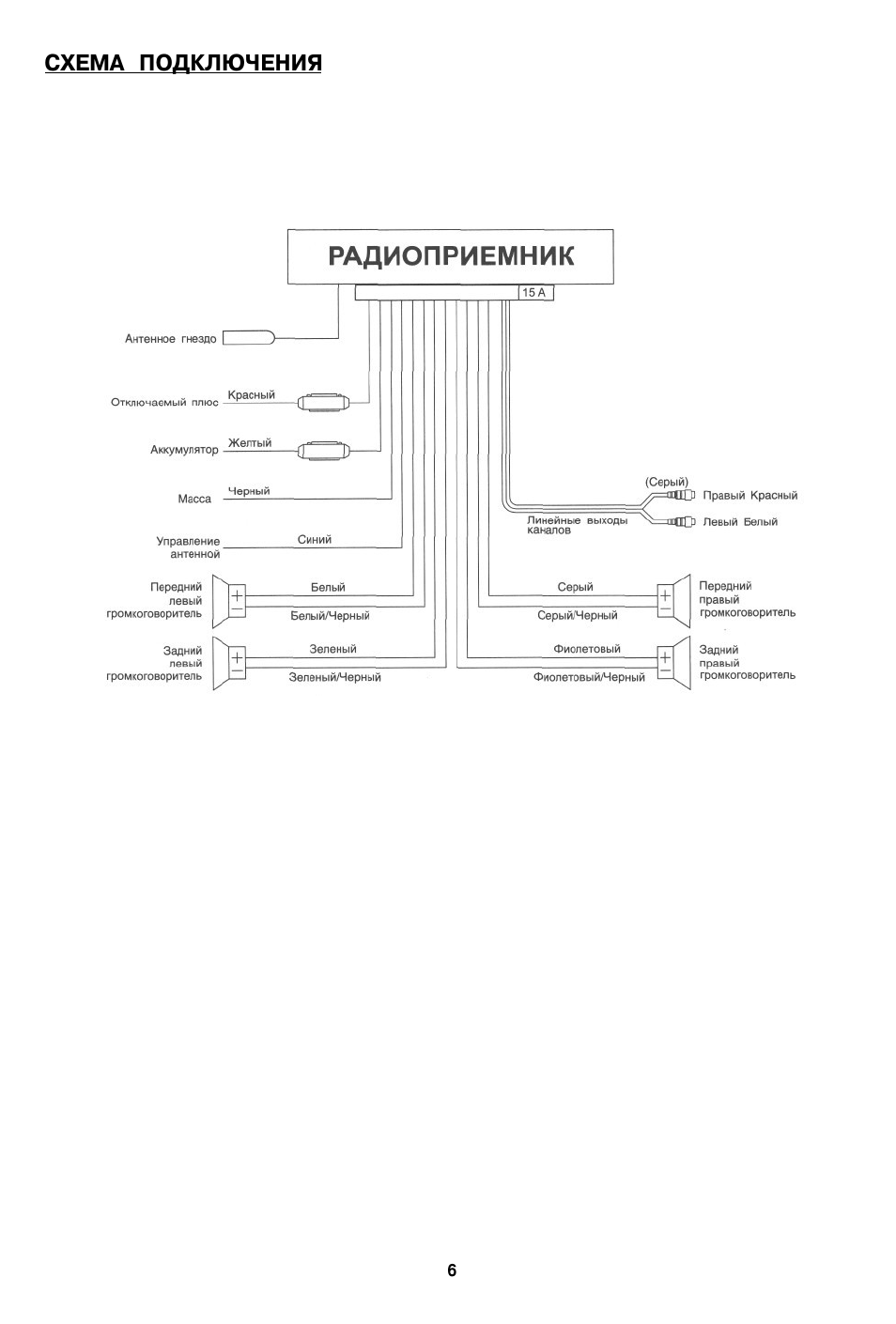 Автомагнитола акай схема подключения - 81 фото