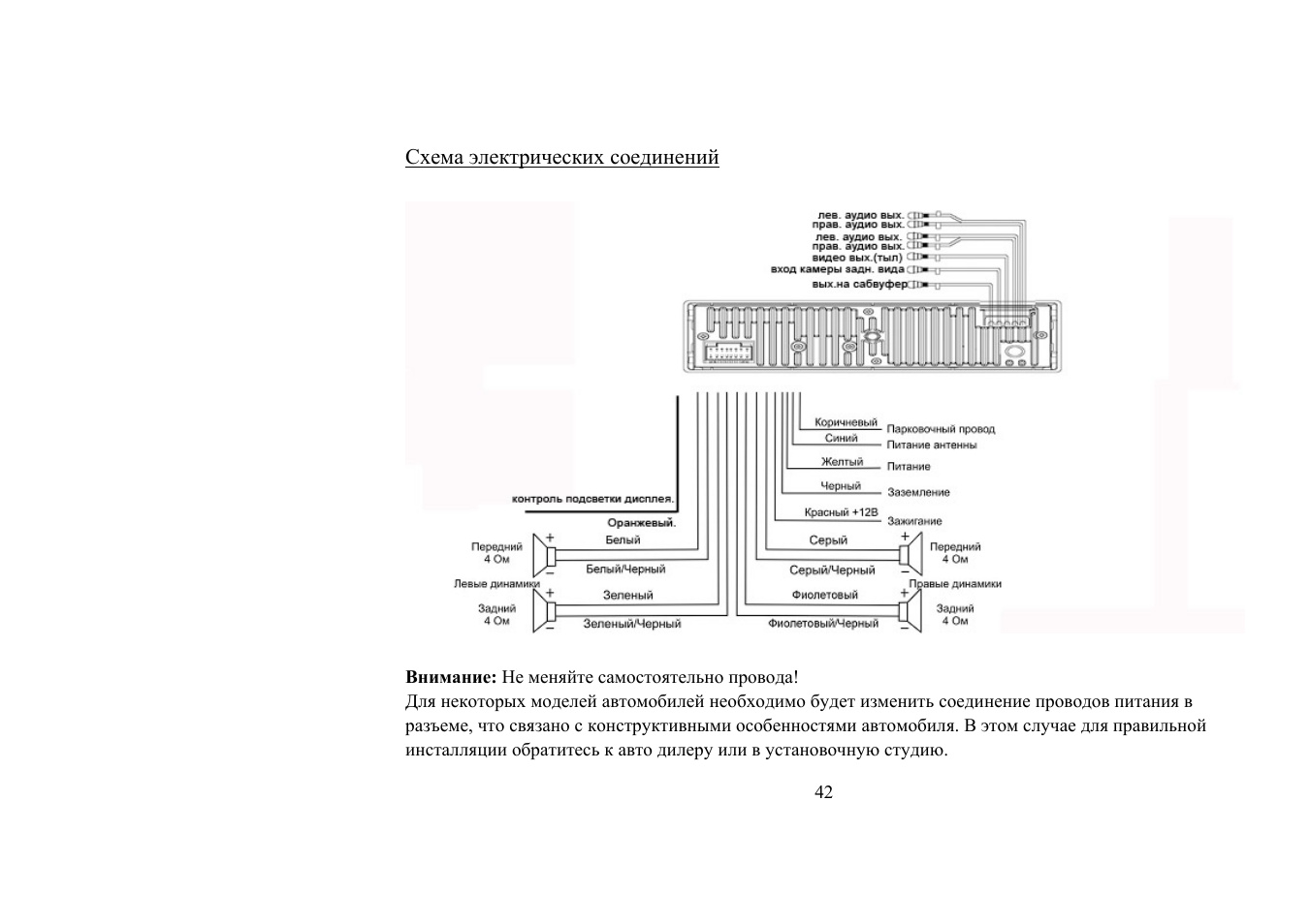 Магнитола хендай h cmd4002 инструкция