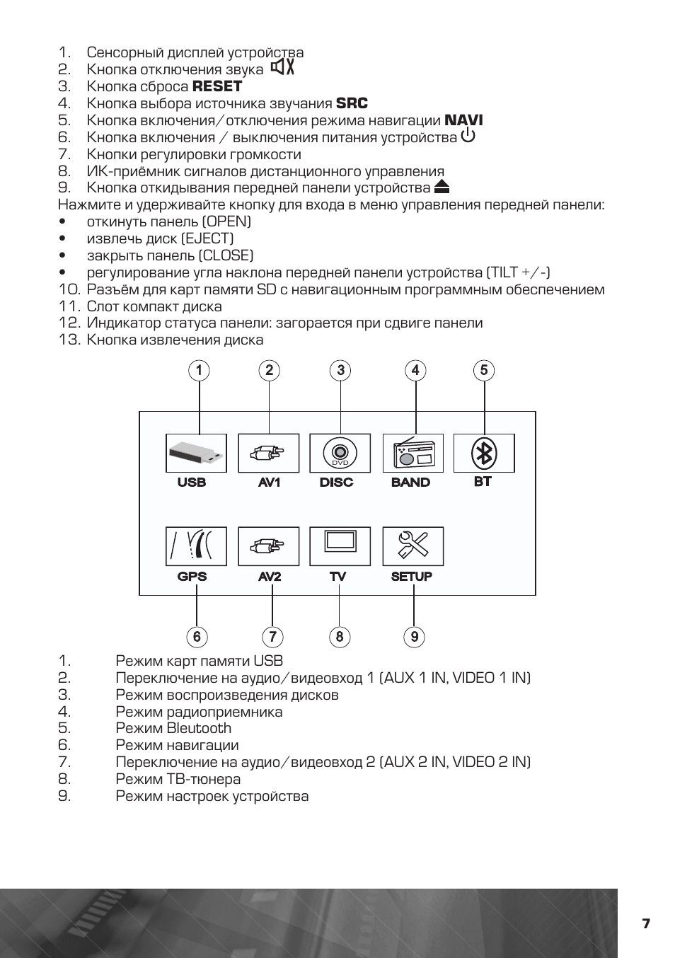 Mdn 2640t инструкция магнитола prology