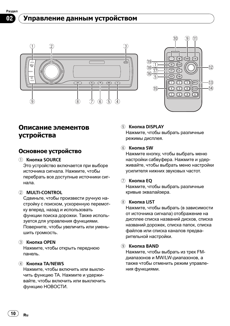 Как включить магнитолу pioneer. Pioneer deh-p6900ib. Pioneer deh - p6900. Магнитола Пионер ден 6900. Автомагнитола Пионер управление кнопками.