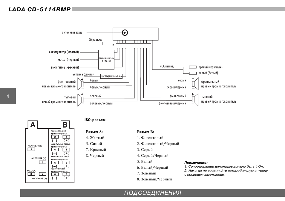 Cdc r504mp схема подключения