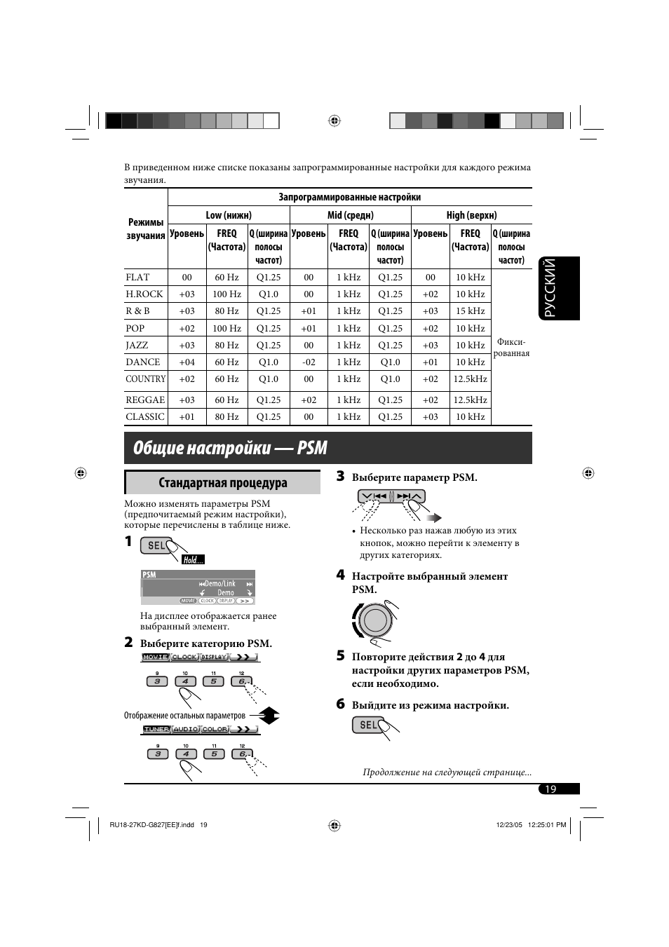 Jvc kd g827 схема