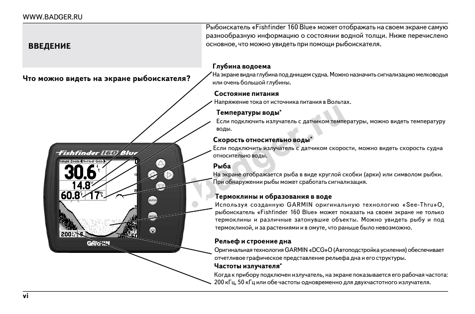 Инструкция по эксплуатации эхолота. Эхолот Garmin 160c. Гармин фишфиндер 160 Блю. Эхолот Garmin Fishfinder 160c. Garmin Fishfinder 160 Blue.
