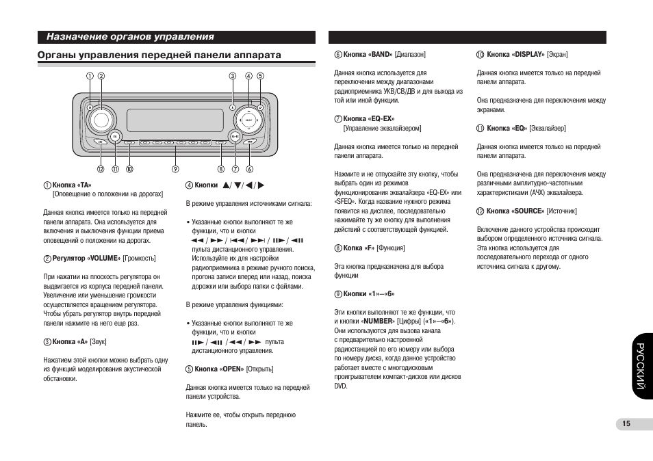 Автомагнитола pioneer dvh 870avbt инструкция