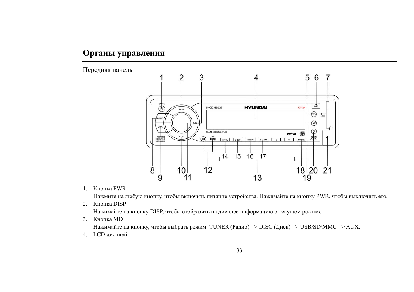 Xiegu g90 схема принципиальная