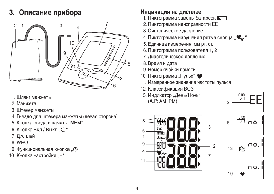 Инструкция по работе с тонометром. Beurer bm35. Схема тонометра автоматического. Устройство тонометра автоматического схема. Инструкция к прибору.