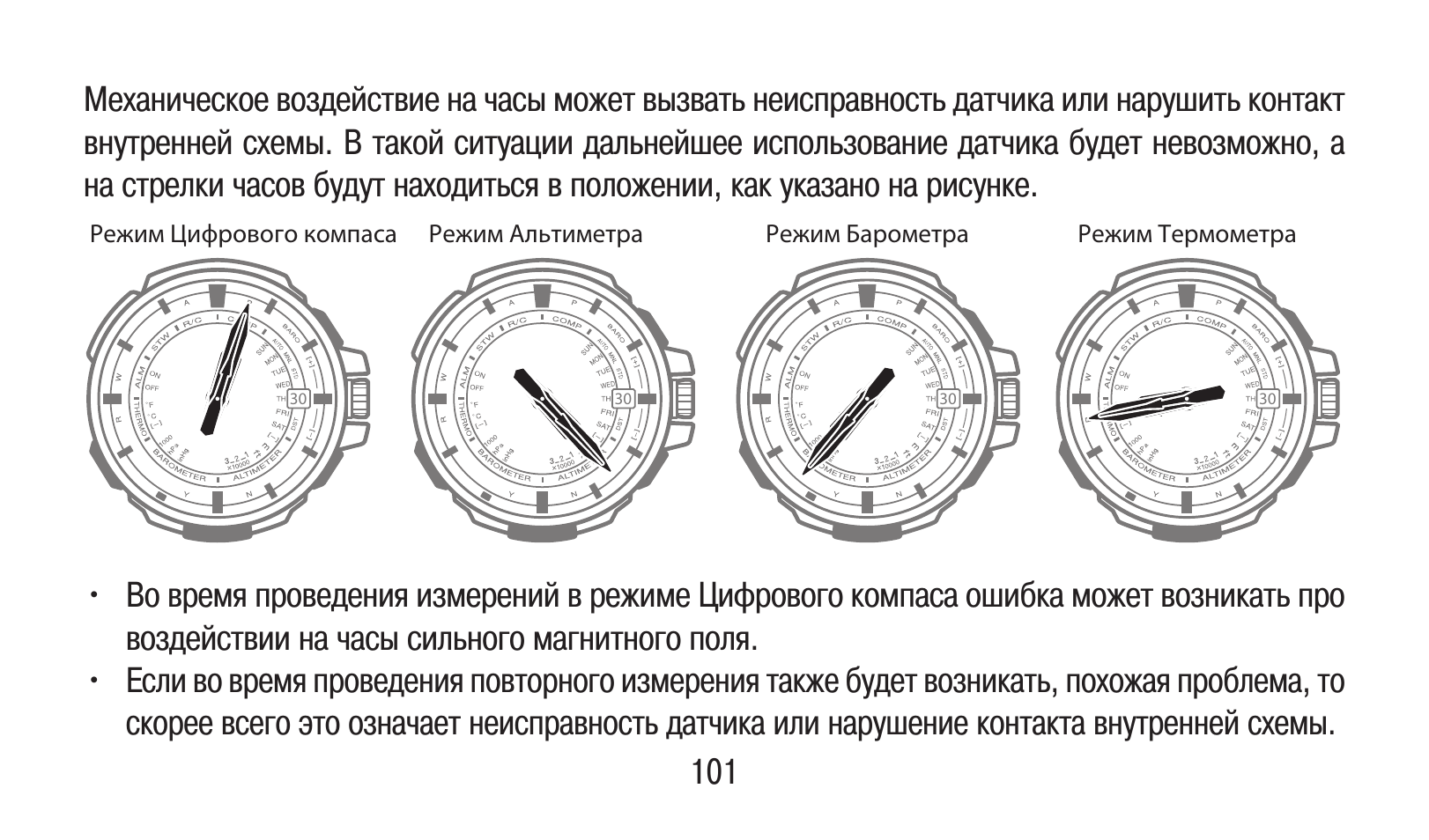 Пошагово как настроить часы. Неисправности в часах. Механические часы. Показания механических часов. Настройка механических часов.