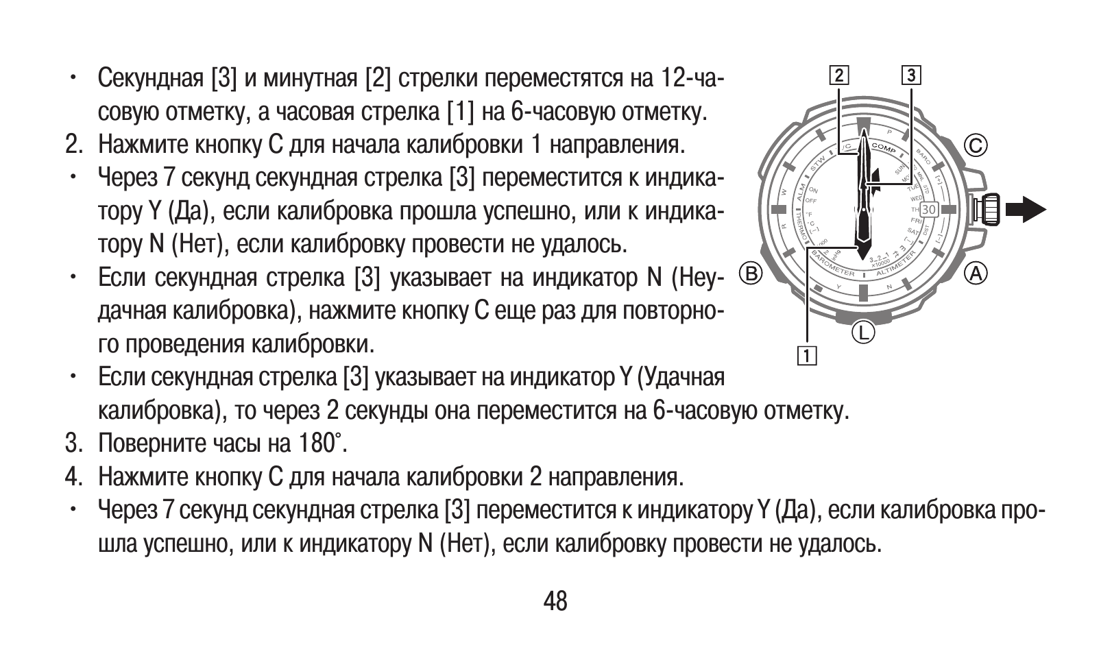 Инструкция часового