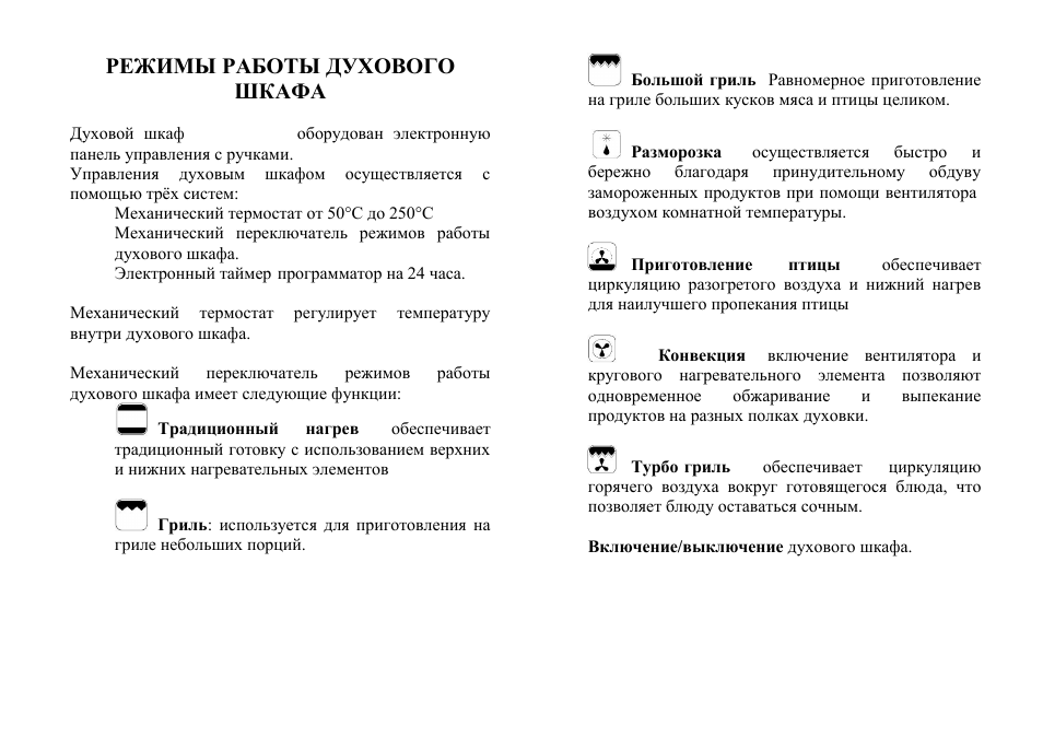 Режимы Работы Духового Шкафа | Инструкция По Эксплуатации Cata ME.