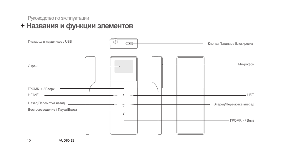G3 pro инструкция на русском. Распиновка Cowon. Cowon s9 распиновка. Распиновка Cowon v5. Cowon IAUDIO 9 инструкция на русском.