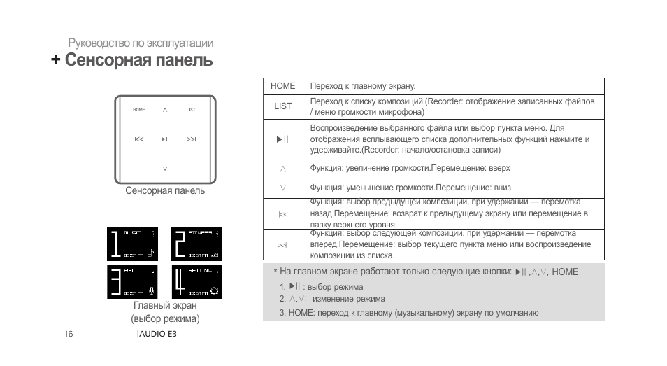 Trn t300 инструкция на русском. сенсорная инструкция. сенсорная инструкция. сенсорная инструкция. устройство сенсорной кнопки.