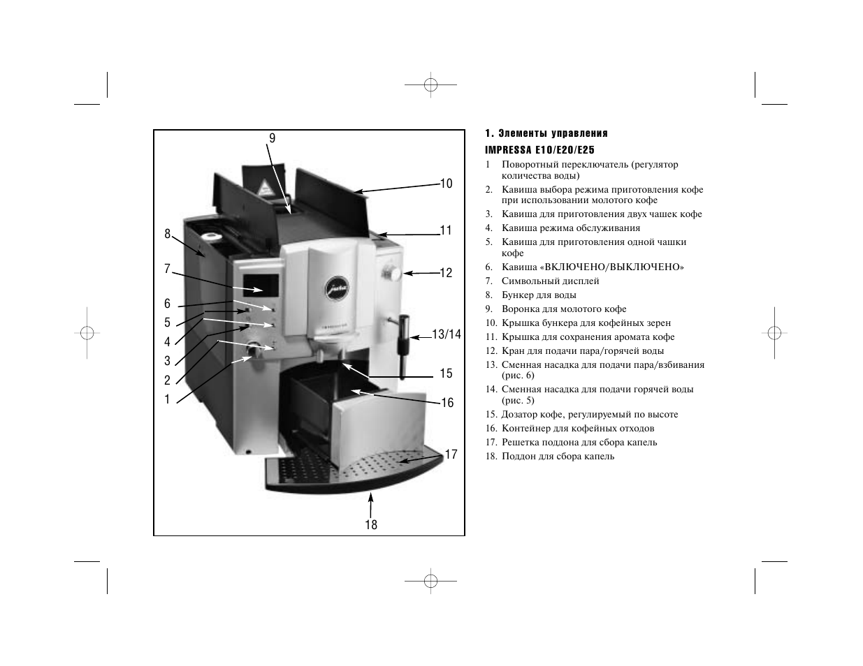 Бойлер для эспрессо машин. Схема гидросистемы кофемашины. Jura impressa s95. Подача пара в кофемашине. Подача пара в кофемашине.