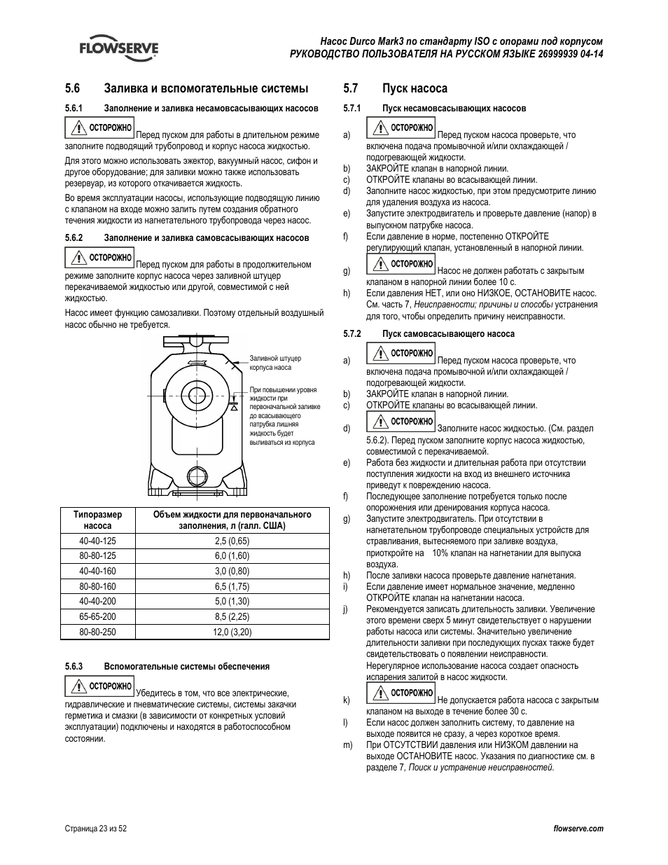 Инструкции по эксплуатации насосных. Руководство по эксплуатации насоса. Инструкция пуска насоса. Pump инструкция. Инструкция по эксплуатации вакуумной помпы.